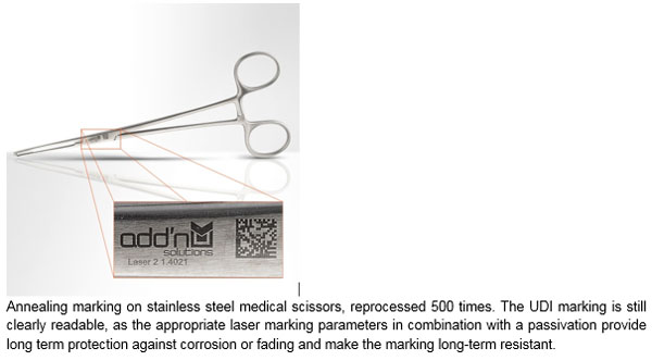Long Term Resistance of UDI Laser Marking Proved for the First Time by Durability Test on Surgical Instruments