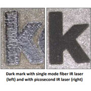 Dark Marking with Picosecond Lasers