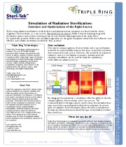 Simulation of Radiation Sterilization: Selection and Optimization of the Right Source