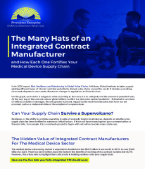 The Many Hats of an Integrated Contract Manufacturer and How Each One Fortifies Your Medical Device Supply Chain