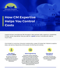 How CM Expertise Helps You Control Costs