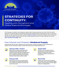 STRATEGIES FOR CONTINUITY: Dealing with Disruptions and Global Material Shortages