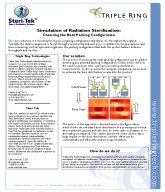 Simulation of Radiation Sterilization: Choosing the Best Packing Configuration